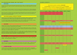 Brochure rentrée 2015 Pages 2-3